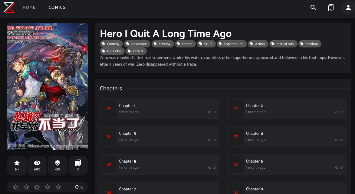 Hero I Quit A Long Time Ago Review